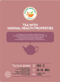Tea With Vaginal Health Properties